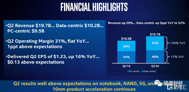 人力資源外包 勞務外包_pc外包_外包和離岸外包