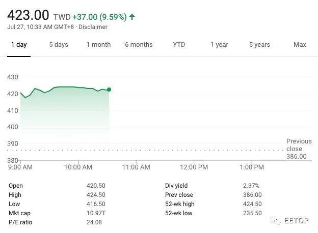 人力資源外包 勞務外包_外包和離岸外包_pc外包