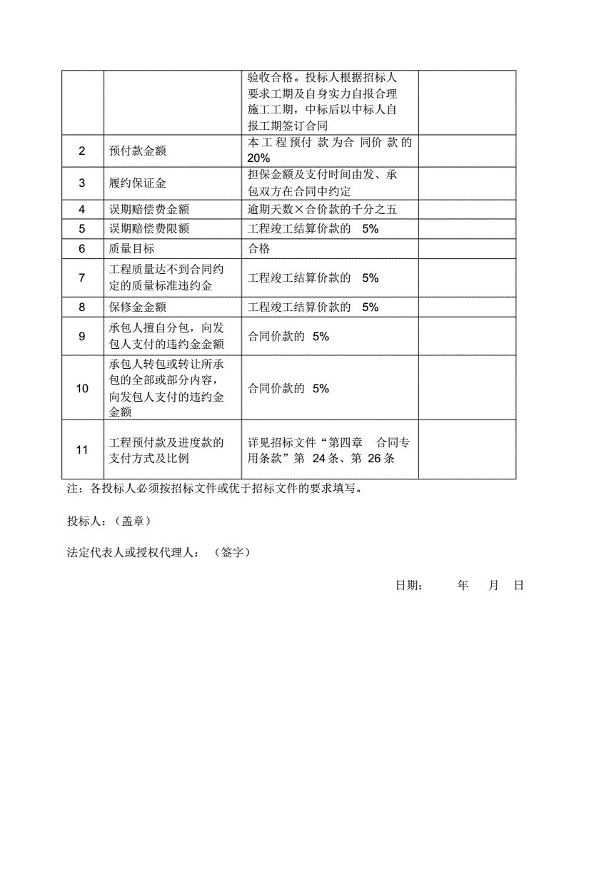 醫院駐點外包運維合同_服務器運維外包_路燈設施運維外包方案