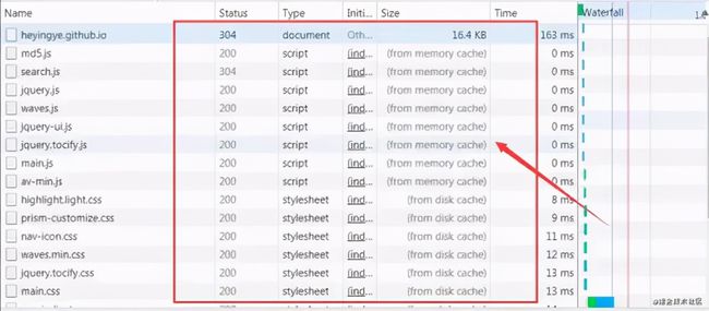 it運(yùn)維服務(wù)管理體系_服務(wù)器運(yùn)維技術(shù)_運(yùn)維項(xiàng)目服務(wù)巡檢報(bào)告