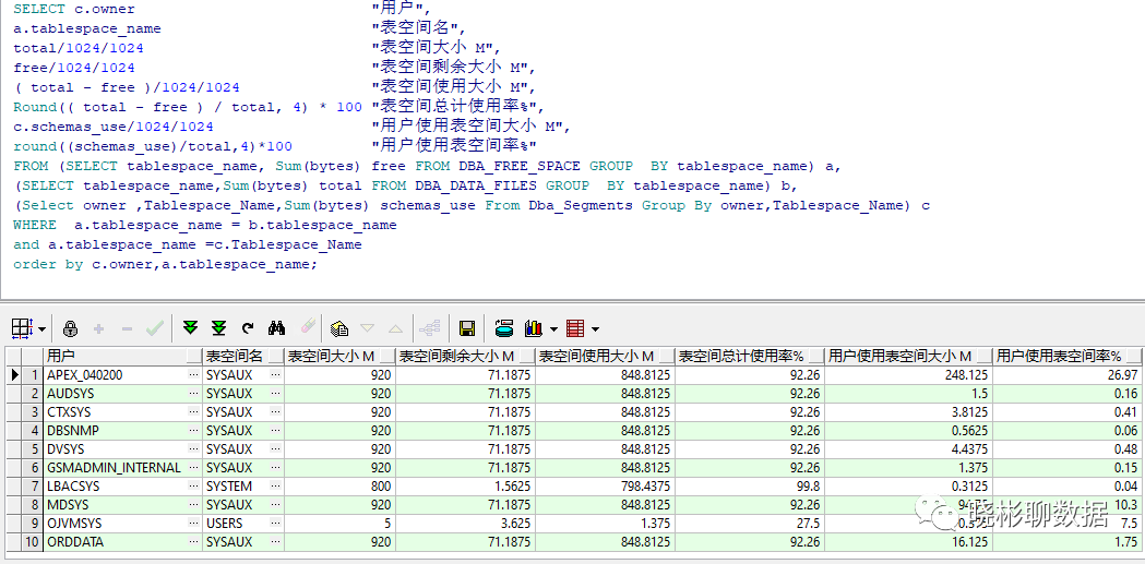 組織級(jí)運(yùn)維服務(wù)目錄_運(yùn)維服務(wù)_服務(wù)器運(yùn)維技術(shù)