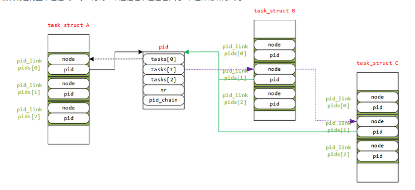 運(yùn)維服務(wù)服務(wù)器網(wǎng)絡(luò)設(shè)備日常巡檢報告_視頻會議系統(tǒng)運(yùn)維服務(wù)_服務(wù)器運(yùn)維技術(shù)