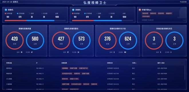 it運維技術(shù)_it運維新技術(shù)_it運維服務管理流程