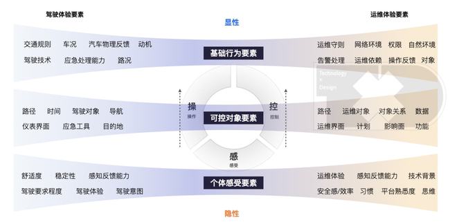 it外包_it外包服務(wù)公司_it外包 維護(hù)標(biāo)準(zhǔn)