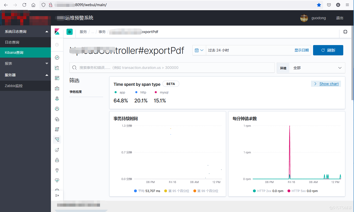 服務器運維外包_it運維外包_it運維外包