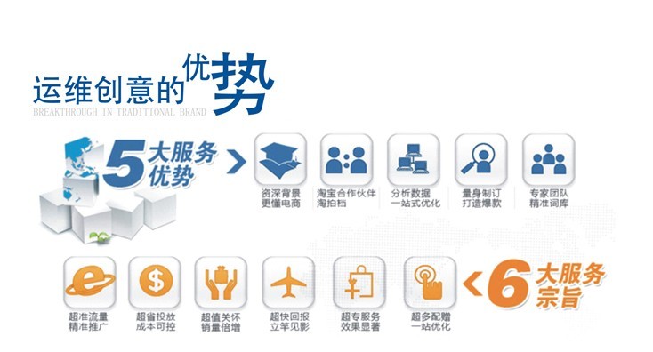 pc運(yùn)維外包_阿里外包運(yùn)維_廈門做運(yùn)維外包的公司