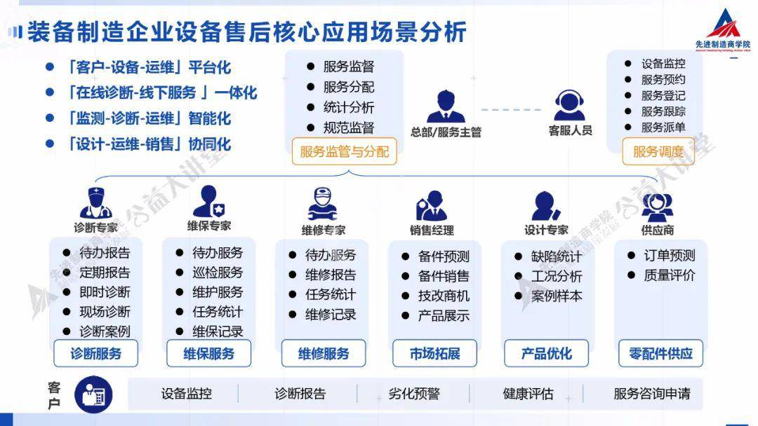重慶it運維外包怎么樣_醫院駐點外包運維合同_pc運維外包
