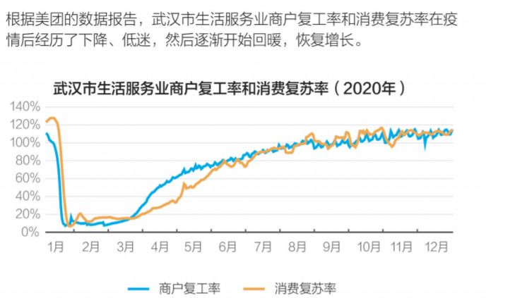 數(shù)據(jù)被覆蓋怎么恢復(fù)_硬盤壞了數(shù)據(jù)還能恢復(fù)嗎_武漢數(shù)據(jù)恢復(fù)