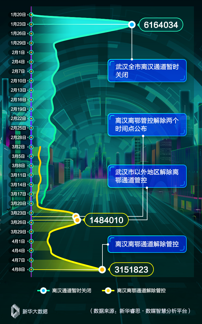 sd數(shù)據(jù)如何恢復(fù)_武漢數(shù)據(jù)恢復(fù)_食堂刷卡機的數(shù)據(jù)怎么恢復(fù)