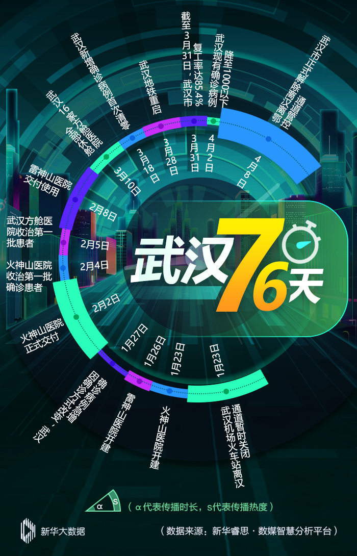 武漢數(shù)據(jù)恢復(fù)_sd數(shù)據(jù)如何恢復(fù)_食堂刷卡機的數(shù)據(jù)怎么恢復(fù)