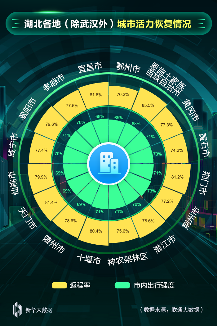 食堂刷卡機的數(shù)據(jù)怎么恢復(fù)_sd數(shù)據(jù)如何恢復(fù)_武漢數(shù)據(jù)恢復(fù)