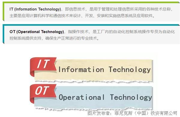 it職場模擬艙互聯網接入技術_it項目技術方案_it技術