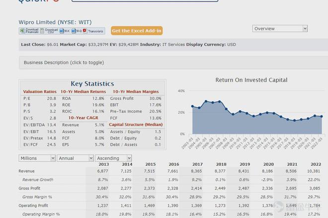 外包it公司_青島it外包公司_it外包公司
