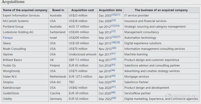 it外包公司_外包it公司_青島it外包公司