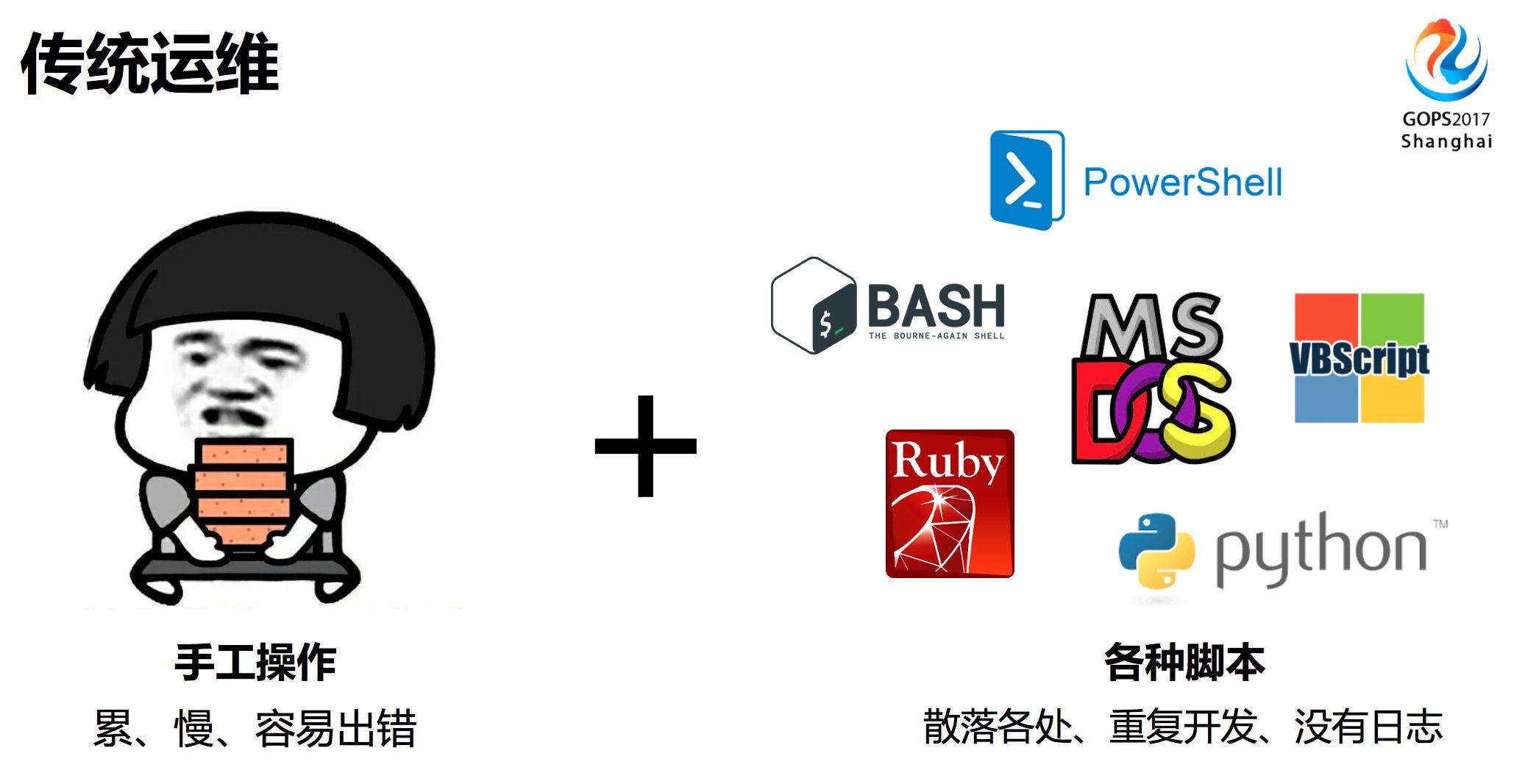 運維服務管理體系建設方案_運維服務管理體系建設_服務器運維