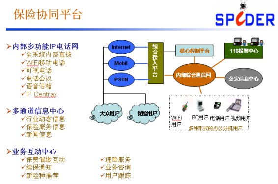 小蟲it服務(wù) 酒店無線網(wǎng)絡(luò)覆蓋解決方案_it服務(wù)滿意度調(diào)查問卷_it服務(wù)