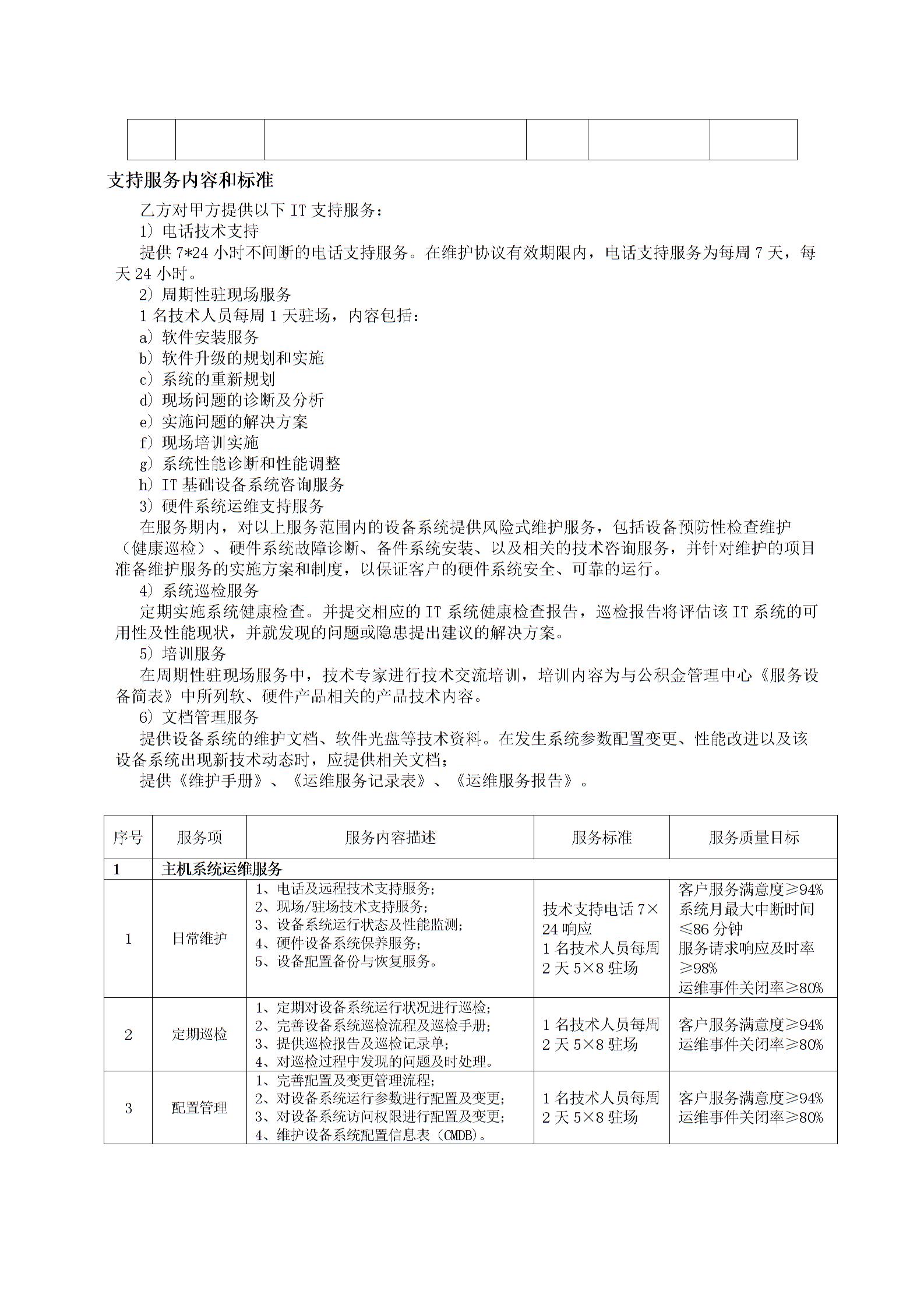 運維外包合同協(xié)議書圖片5