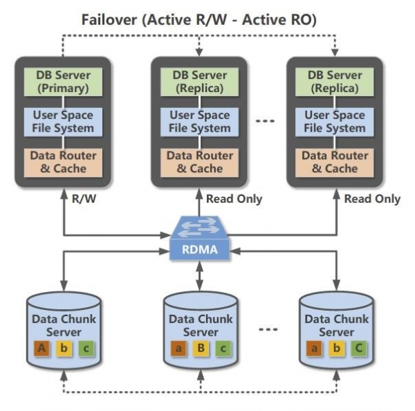 去外包公司做運維好嗎_路燈設(shè)施運維外包方案_it運維外包