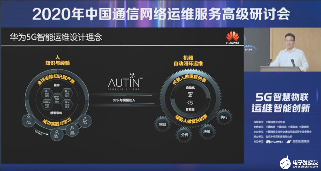 it運(yùn)維_it運(yùn)維與it運(yùn)營(yíng)_it運(yùn)維 it服務(wù)
