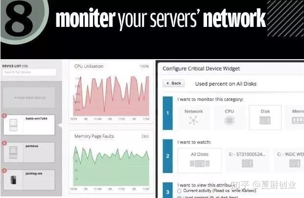 重慶it運維外包怎么樣_it運維外包公司_服務器運維外包
