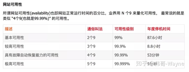 it工程師_市政公用工程建造師_工程管理培訓師