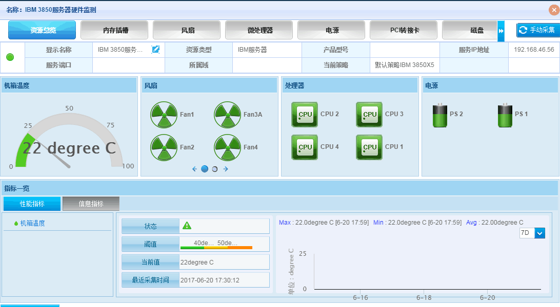 運(yùn)維服務(wù)服務(wù)器網(wǎng)絡(luò)設(shè)備日常巡檢報(bào)告_服務(wù)器運(yùn)維_數(shù)據(jù)中心運(yùn)維服務(wù)解決方案
