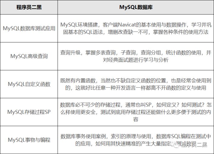 外包簡歷上寫外包公司?_網盈公司是外包公司嗎_pc外包公司