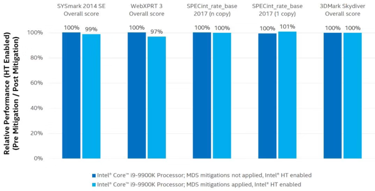 百度外包和阿里外包_人力資源外包 勞務(wù)外包_pc外包