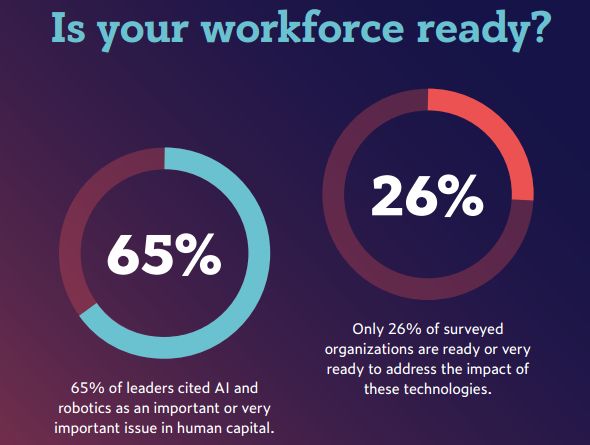 it技能學校好就業嗎_it技能_it技能學校