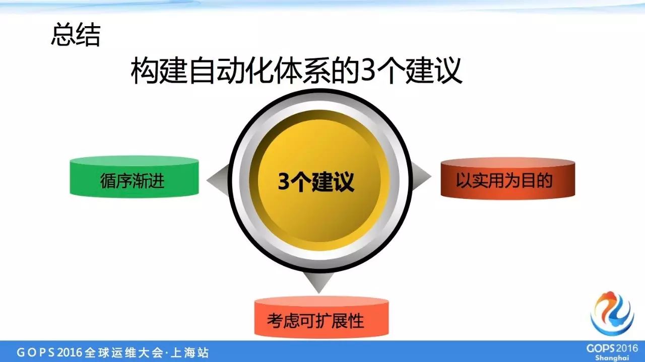 運維服務管理體系建設方案_it運維服務_服務器運維