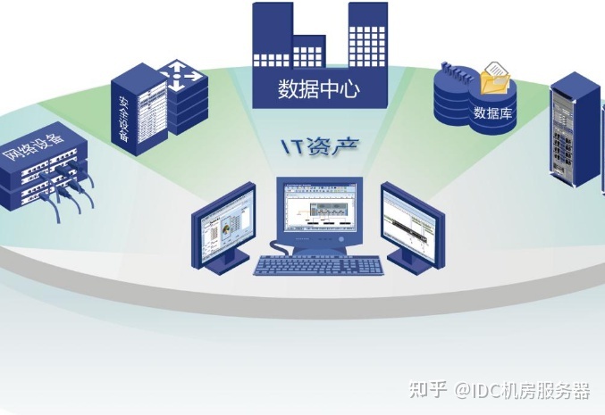 it技術人員_it人員的職業(yè)規(guī)劃_it人員好學嗎