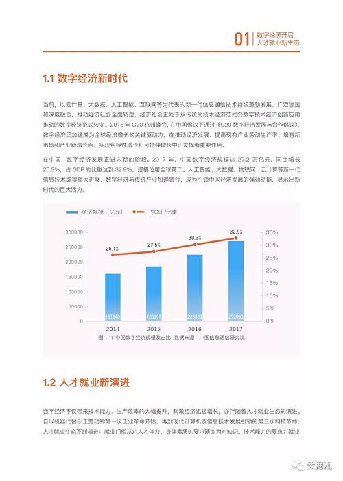 it服務(wù)商務(wù)素材_it技能服務(wù)_it服務(wù)滿意度調(diào)查問(wèn)卷