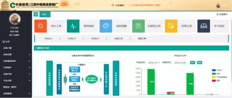 青島it外包運維服務_it服務圖片_it技能服務