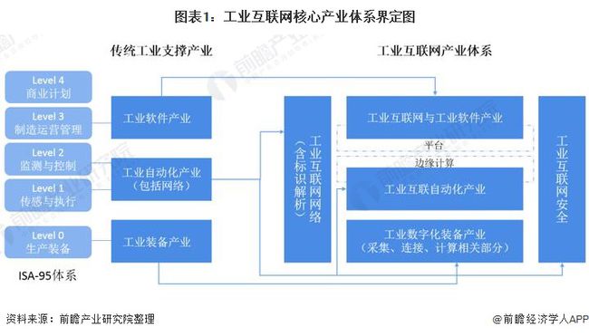 it運維外包_it運維外包公司_linux服務器運維外包