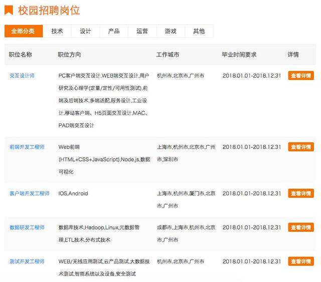 pc外包公司_公司換外包公司工齡怎么算_乙方公司就是外包公司么