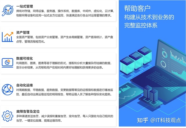 pc運(yùn)維外包_it運(yùn)維外包公司_linux服務(wù)器運(yùn)維外包