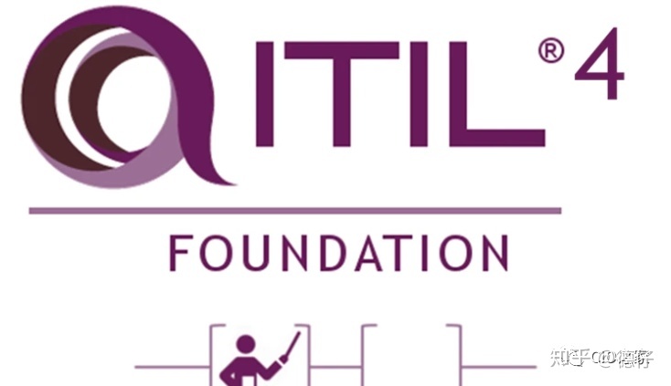 互聯(lián)網(wǎng)時(shí)代it人員觀后感_it人員 職業(yè)化行為_it技術(shù)人員