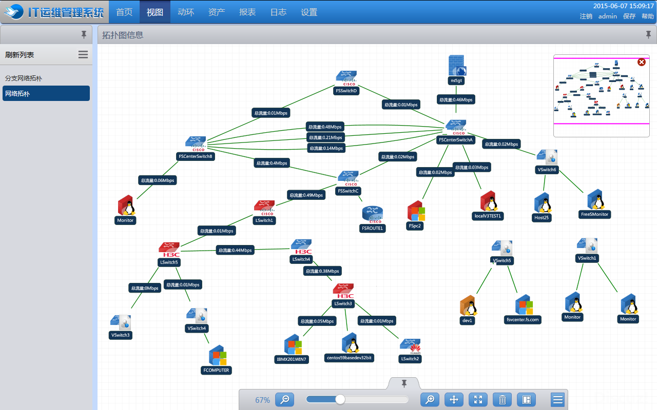 阿里外包運維_pc運維外包_linux服務(wù)器運維外包