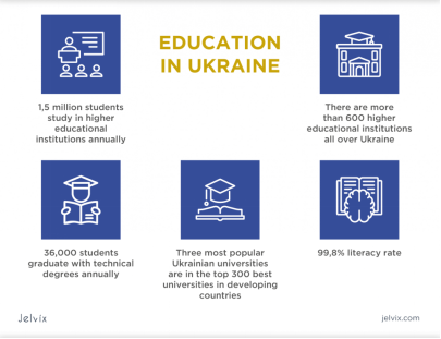 上海it外包_源碼中國(guó)全球it外包新原點(diǎn)_it外包