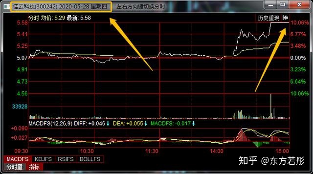 it姐妹技術論壇_it技術公司_中建三局總承包公司it咨詢是哪個公司做的