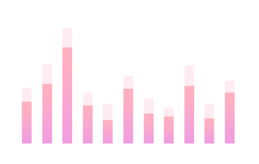 it技術(shù)人員_it人員工作職責_it人員好學嗎