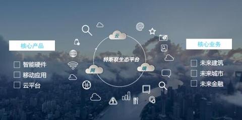 國內(nèi)最好的it技術(shù)博客_it技術(shù)團隊工作氛圍_it技術(shù)工程師