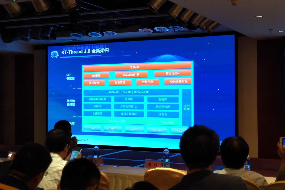 it人員 職業(yè)化行為_it外包人員管理辦法_it技術(shù)人員