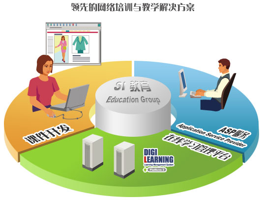 it外包維護方案_it技術外包_it外包服務合同