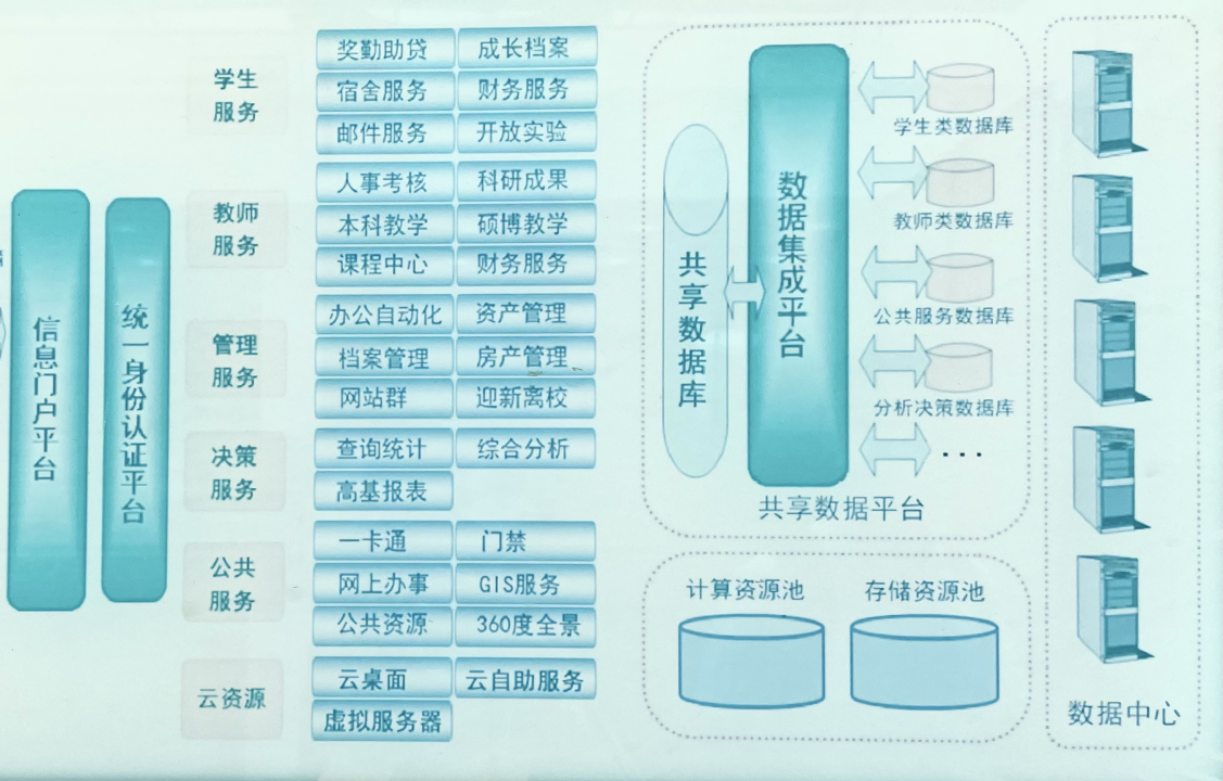 it運維技術_it 運維 管理_it運維 it服務