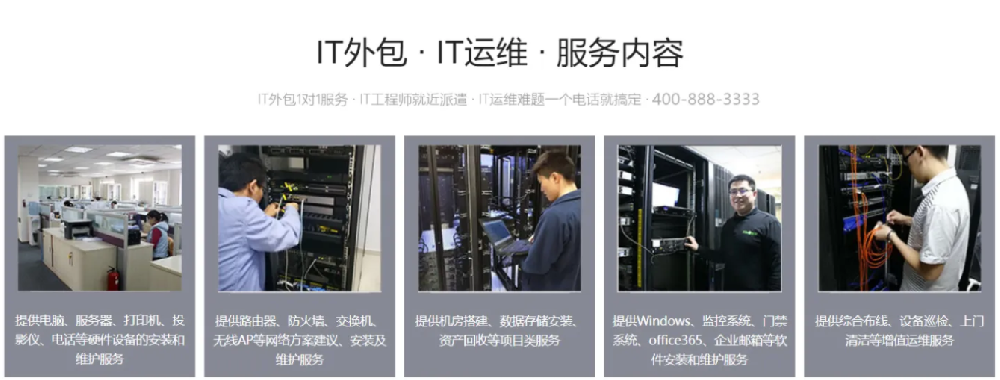 運(yùn)維項(xiàng)目服務(wù)巡檢報(bào)告_服務(wù)器運(yùn)維外包_應(yīng)急指揮系統(tǒng)運(yùn)維服務(wù)