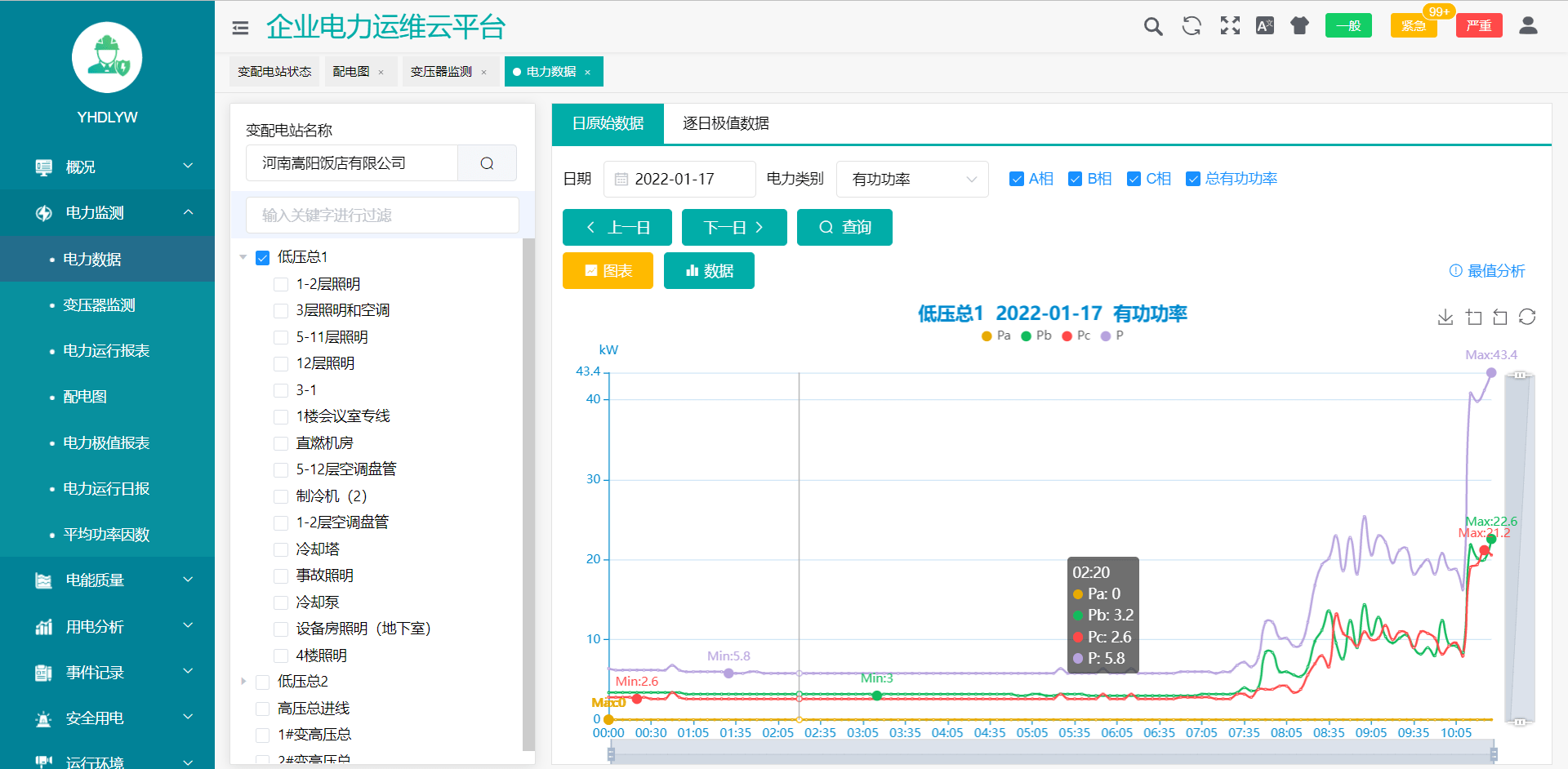 it運維 it服務(wù)_應(yīng)急指揮系統(tǒng)運維服務(wù)_服務(wù)器運維