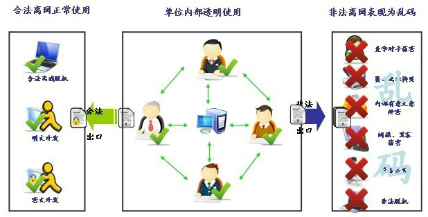 運(yùn)維外包公司_服務(wù)器運(yùn)維外包_廈門做運(yùn)維外包的公司