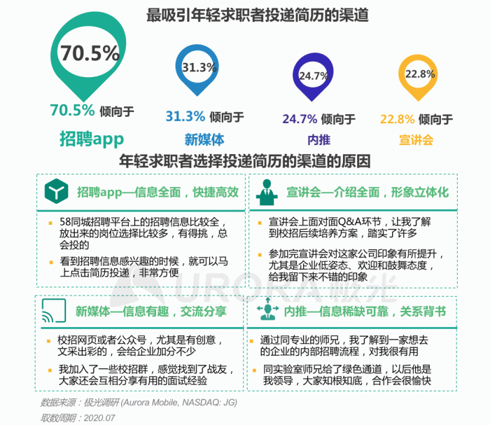 it技術外包_it技術包括哪些技術_it外包服務合同模板.企業it服務合同