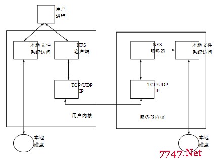 服務(wù)器運(yùn)維外包_重慶it運(yùn)維外包怎么樣_外包華潤(rùn)做運(yùn)維